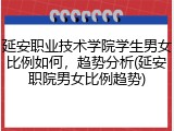 延安职业技术学院学生男女比例如何，趋势分析(延安职院男女比例趋势)