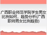 广西职业师范学院学生男女比例如何，趋势分析(广西职师男女比例趋势)