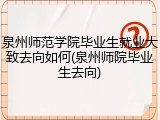 泉州师范学院毕业生就业大致去向如何(泉州师院毕业生去向)