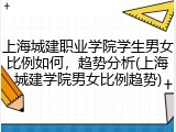上海城建职业学院学生男女比例如何，趋势分析(上海城建学院男女比例趋势)