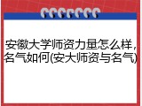 安徽大学师资力量怎么样，名气如何(安大师资与名气)