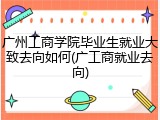 广州工商学院毕业生就业大致去向如何(广工商就业去向)