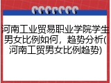 河南工业贸易职业学院学生男女比例如何，趋势分析(河南工贸男女比例趋势)