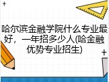 哈尔滨金融学院什么专业最好，一年招多少人(哈金融优势专业招生)