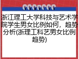 浙江理工大学科技与艺术学院学生男女比例如何，趋势分析(浙理工科艺男女比例趋势)