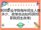 阿坝职业学院每年招生人数多少，政策变动如何(阿坝职院招生政策)
