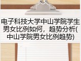 电子科技大学中山学院学生男女比例如何，趋势分析(中山学院男女比例趋势)