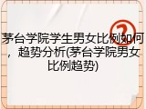 茅台学院学生男女比例如何，趋势分析(茅台学院男女比例趋势)