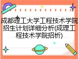 成都理工大学工程技术学院招生计划详细分析(成理工程技术学院招析)