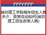 潍坊理工学院每年招生人数多少，政策变动如何(潍坊理工招生政策人数)