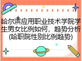 哈尔滨应用职业技术学院学生男女比例如何，趋势分析(哈职院性别比例趋势)