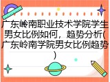 广东岭南职业技术学院学生男女比例如何，趋势分析(广东岭南学院男女比例趋势)