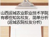 山西运城农业职业技术学院有哪些知名校友，简单分析(运城农院校友分析)