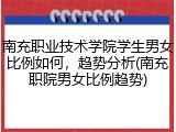 南充职业技术学院学生男女比例如何，趋势分析(南充职院男女比例趋势)