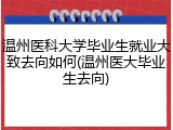 温州医科大学毕业生就业大致去向如何(温州医大毕业生去向)