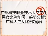 广州科技职业技术大学学生男女比例如何，趋势分析(广科大男女比例趋势)