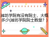 潍坊学院有没有院士，大概多少(潍坊学院院士数量？)