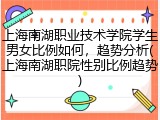 上海南湖职业技术学院学生男女比例如何，趋势分析(上海南湖职院性别比例趋势)
