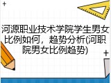 河源职业技术学院学生男女比例如何，趋势分析(河职院男女比例趋势)