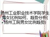 扬州工业职业技术学院学生男女比例如何，趋势分析(扬州工院男女比例趋势)