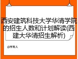 西安建筑科技大学华清学院的招生人数和计划解读(西建大华清招生解析)
