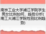 南京工业大学浦江学院学生男女比例如何，趋势分析(南工大浦江学院性别比例趋势)