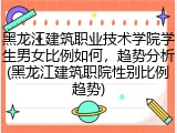 黑龙江建筑职业技术学院学生男女比例如何，趋势分析(黑龙江建筑职院性别比例趋势)