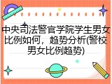 中央司法警官学院学生男女比例如何，趋势分析(警校男女比例趋势)