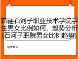 新疆石河子职业技术学院学生男女比例如何，趋势分析(石河子职院男女比例趋势)