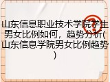 山东信息职业技术学院学生男女比例如何，趋势分析(山东信息学院男女比例趋势)