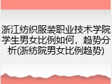 浙江纺织服装职业技术学院学生男女比例如何，趋势分析(浙纺院男女比例趋势)