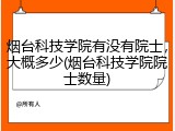 烟台科技学院有没有院士，大概多少(烟台科技学院院士数量)