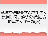 潍坊护理职业学院学生男女比例如何，趋势分析(潍坊护院男女比例趋势)