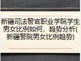 新疆司法警官职业学院学生男女比例如何，趋势分析(新疆警院男女比例趋势)