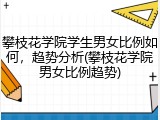攀枝花学院学生男女比例如何，趋势分析(攀枝花学院男女比例趋势)