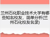 兰州石化职业技术大学有哪些知名校友，简单分析(兰州石化校友名录)