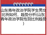 山东青年政治学院学生男女比例如何，趋势分析(山东青年政治学院性别比例趋势)