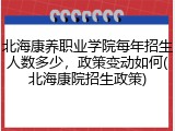 北海康养职业学院每年招生人数多少，政策变动如何(北海康院招生政策)