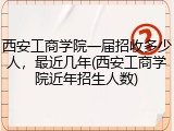 西安工商学院一届招收多少人，最近几年(西安工商学院近年招生人数)