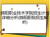 绵阳职业技术学院招生计划详细分析(绵阳职院招生解析)