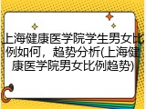 上海健康医学院学生男女比例如何，趋势分析(上海健康医学院男女比例趋势)