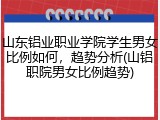 山东铝业职业学院学生男女比例如何，趋势分析(山铝职院男女比例趋势)