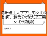 沈阳理工大学学生男女比例如何，趋势分析(沈理工男女比例趋势)