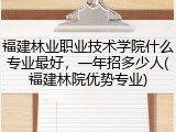 福建林业职业技术学院什么专业最好，一年招多少人(福建林院优势专业)