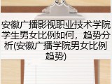 安徽广播影视职业技术学院学生男女比例如何，趋势分析(安徽广播学院男女比例趋势)