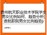 贵州航天职业技术学院学生男女比例如何，趋势分析(贵航职院男女比例趋势)