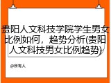 贵阳人文科技学院学生男女比例如何，趋势分析(贵阳人文科技男女比例趋势)