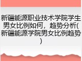 新疆能源职业技术学院学生男女比例如何，趋势分析(新疆能源学院男女比例趋势)