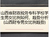 山西省财政税务专科学校学生男女比例如何，趋势分析(山西财专男女比例趋势)