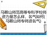 马鞍山师范高等专科学校师资力量怎么样，名气如何(马鞍山师专师资名气)